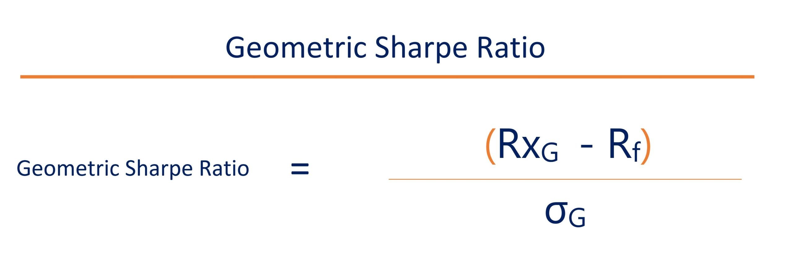 Sharpe Ratio: Calculate & Interpret Investment Performance