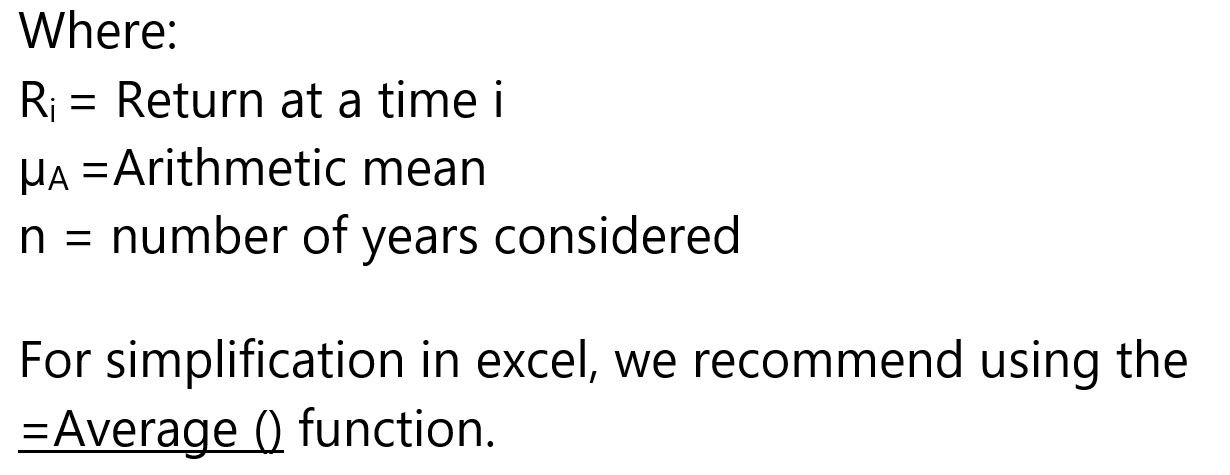 Sharpe Ratio: Calculate & Interpret Investment Performance