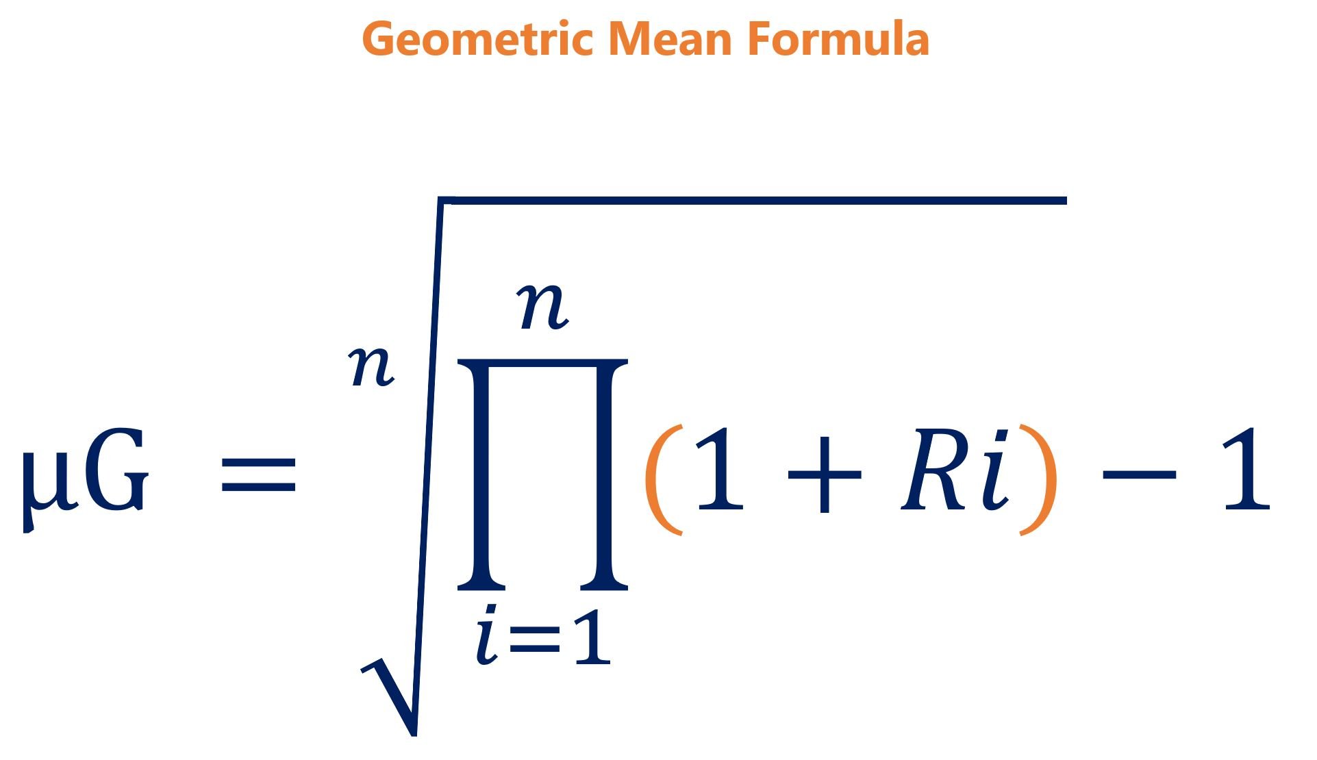 Sharpe Ratio: Calculate & Interpret Investment Performance