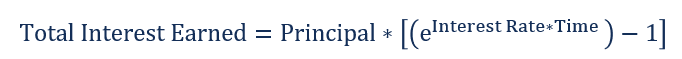 Simple vs. Compound Interest: Understanding the Difference