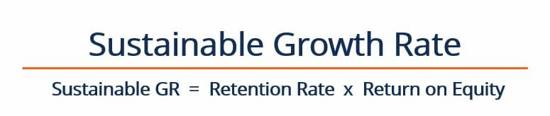 Sustainable Growth Rate (SGR): Definition & Calculation