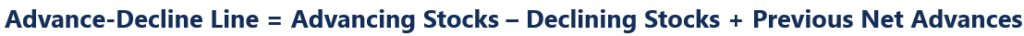 Advance-Decline Line: Understanding Market Sentiment & Trends