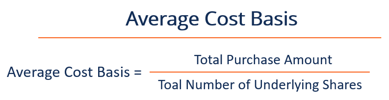 Understanding Average Cost Basis: A Comprehensive Guide