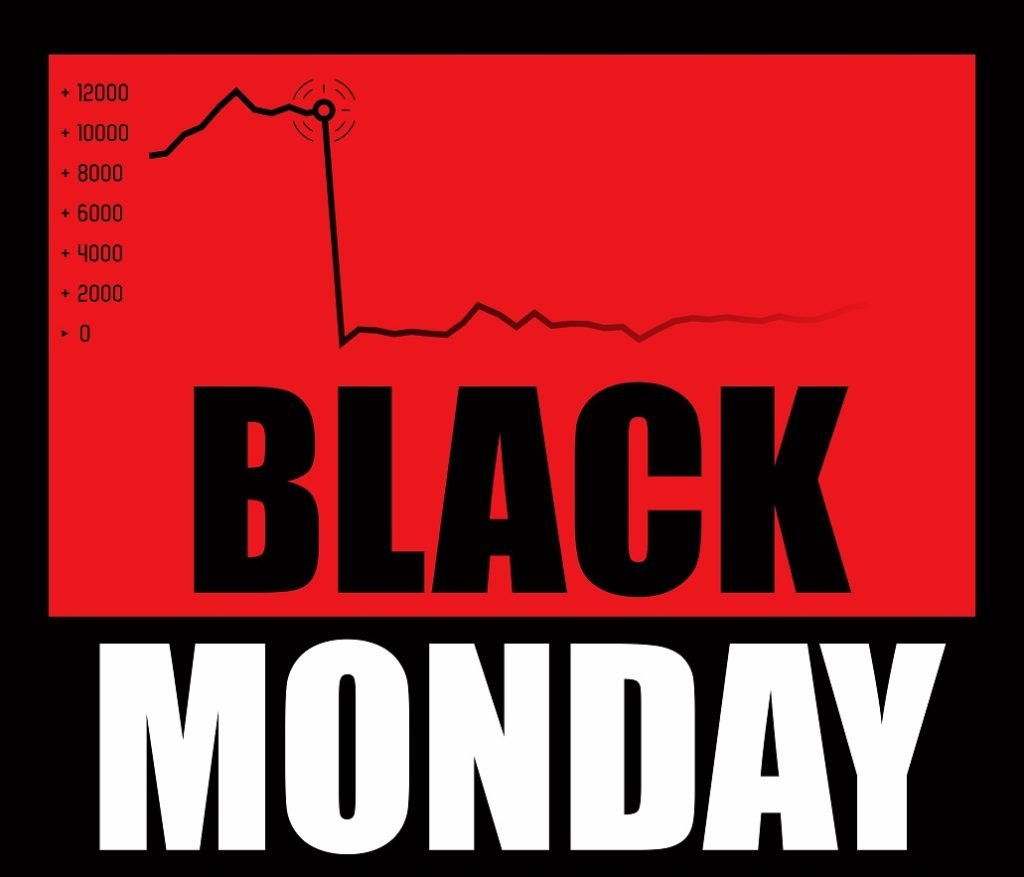 Black Monday 1987: Causes, Impact & Historical Significance