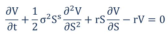 Black-Scholes Model: Understanding Stock Option Pricing