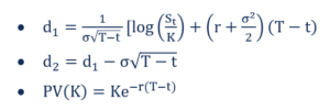 Black-Scholes Model: Understanding Stock Option Pricing