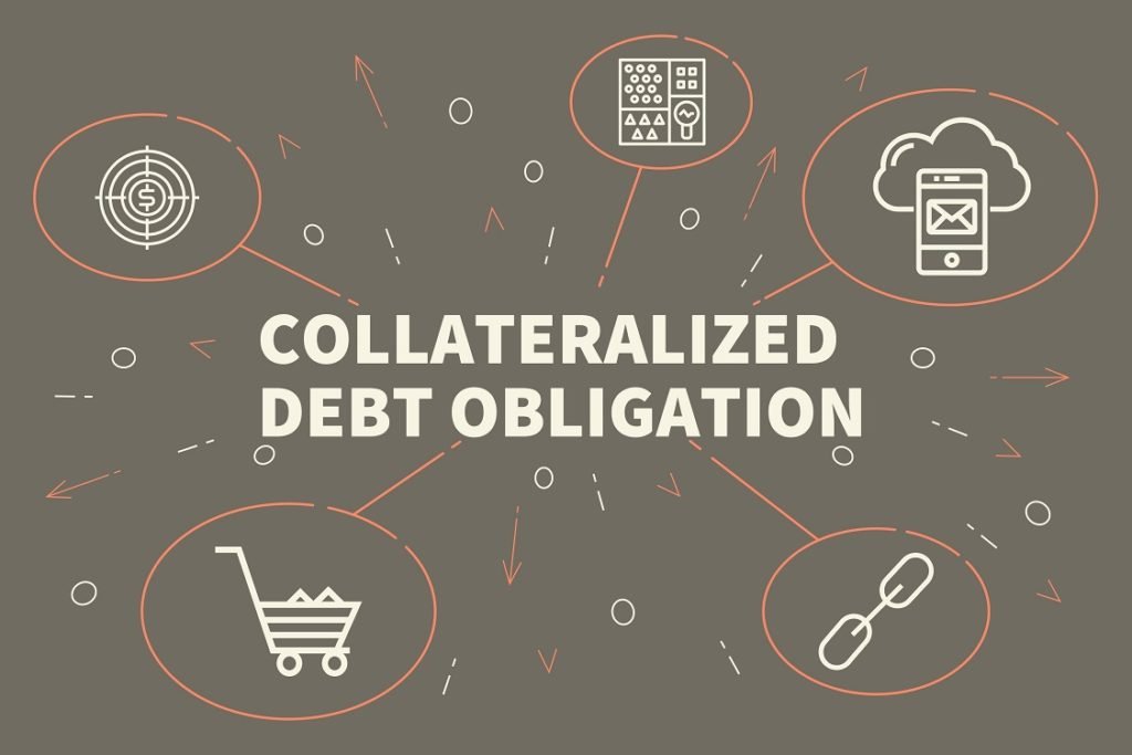 What is a Collateralized Debt Obligation (CDO)?