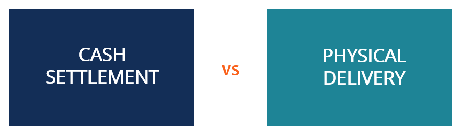 Understanding Commodities Settlement: Cash vs. Physical Delivery