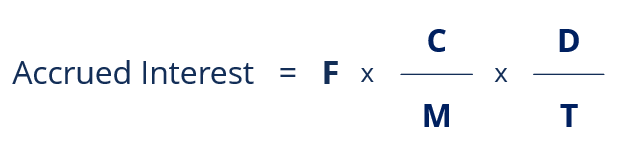 Understanding Dirty Price: Bond Pricing Explained