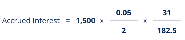Understanding Dirty Price: Bond Pricing Explained