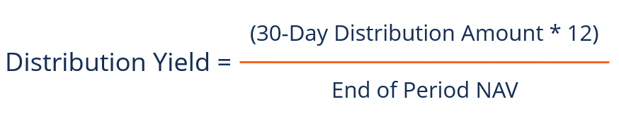 Understanding Distribution Yield: A Key Metric for REIT & ETF Investors