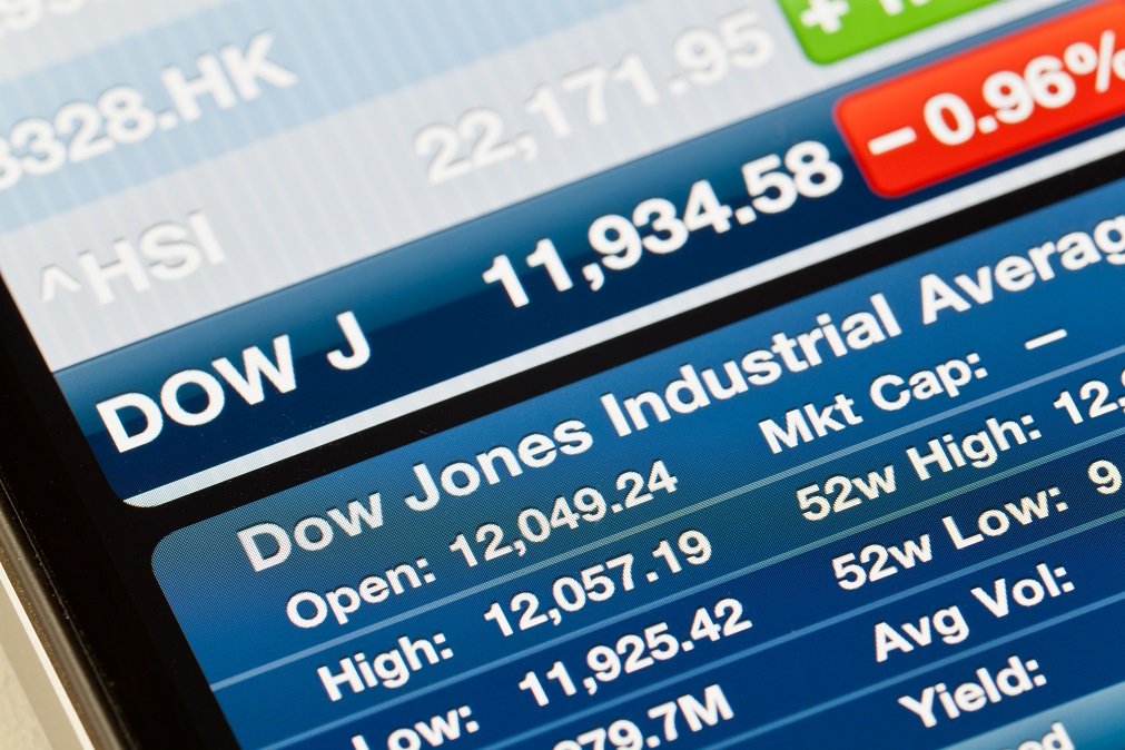 Dow 30 Explained: Understanding the Dow Jones Industrial Average