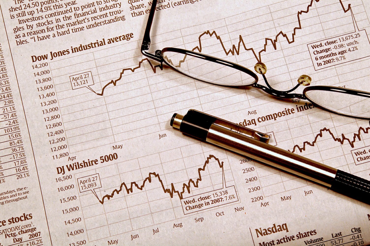 Dow Jones Industrial Average (DJIA): Definition & Significance