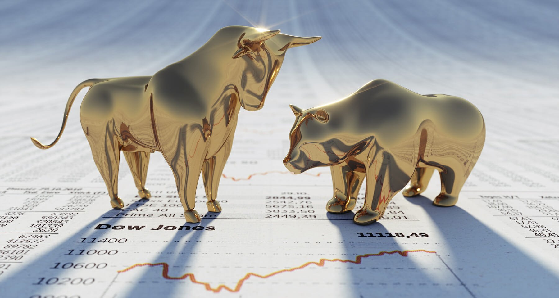 Dow Jones Industrial Average (DJIA): Definition & Significance
