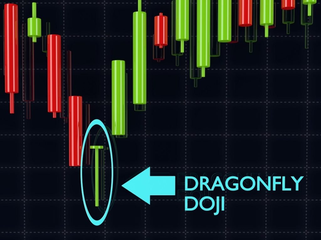 Dragonfly Doji: Understanding This Bullish Reversal Candlestick Pattern