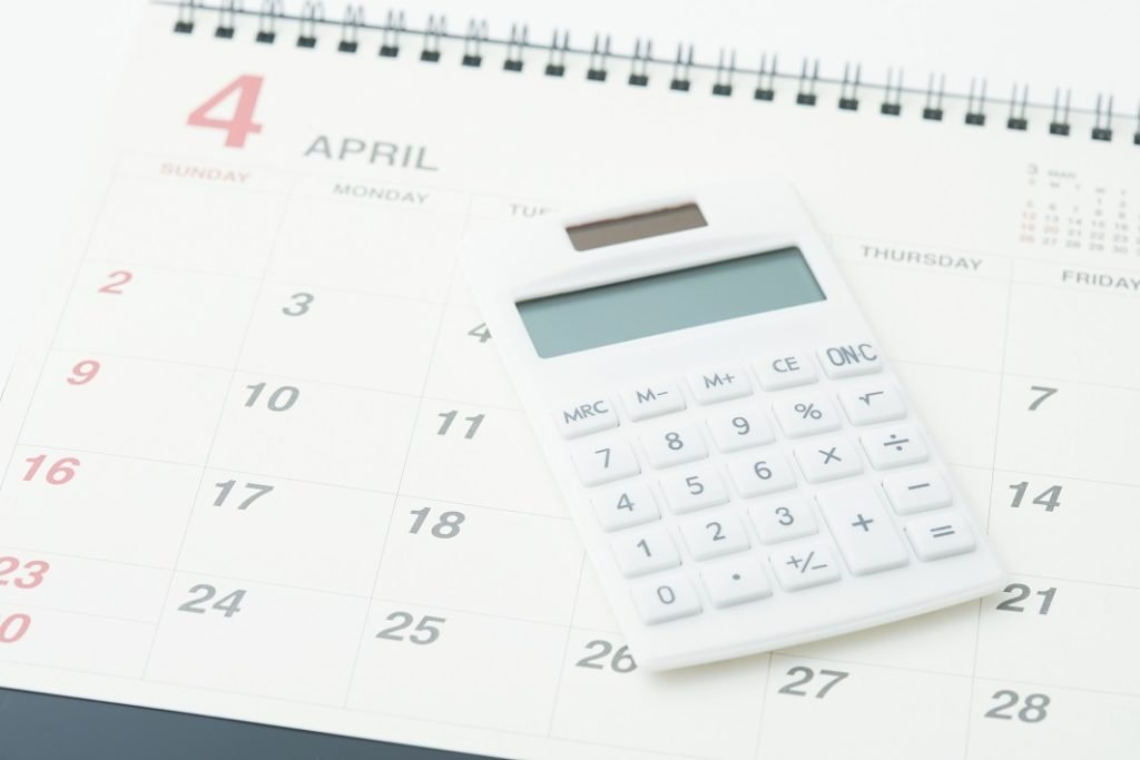 Understanding Options & Futures Expiration Dates