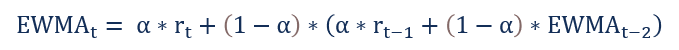 Exponentially Weighted Moving Average (EWMA): Definition & Applications