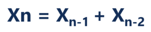 Fibonacci Numbers: Definition, Sequence & Properties