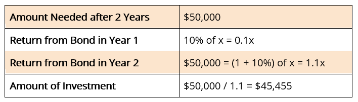 Understanding Fixed Income Portfolio Mandates: A Comprehensive Guide