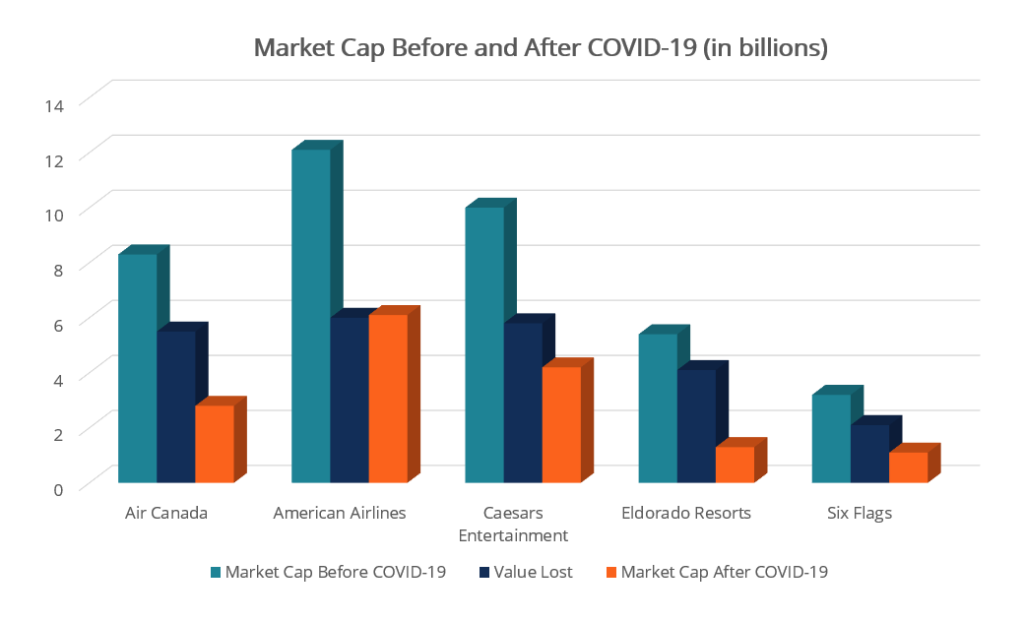 Understanding Market Hammering: A Guide for Investors