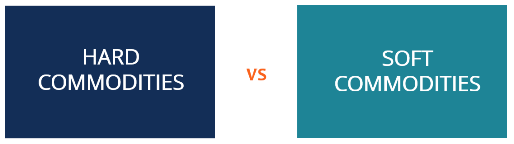 Understanding Commodities: Hard vs. Soft - Definitions & Examples