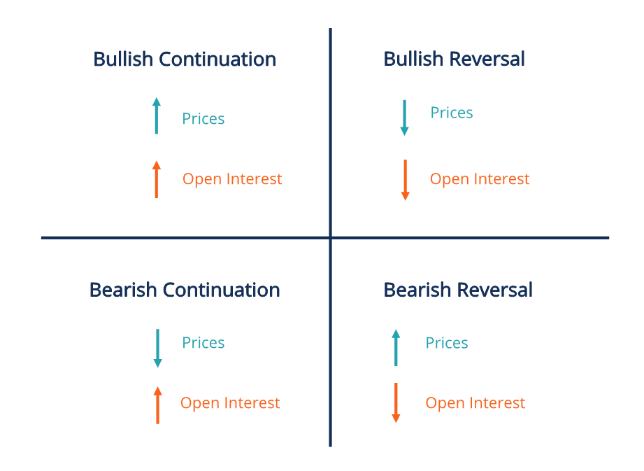 Herrick Payoff Index: Understanding Derivative Market Trends