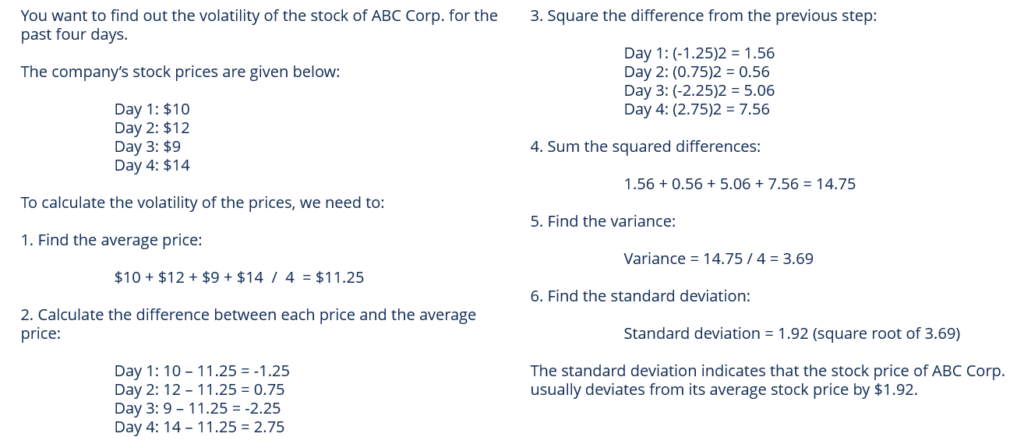 Understanding Historical Volatility (HV): A Comprehensive Guide