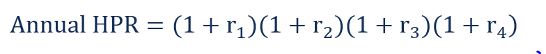 Holding Period Return (HPR): Definition & Calculation