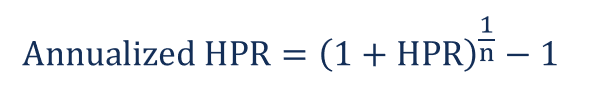 Holding Period Return (HPR): Definition & Calculation