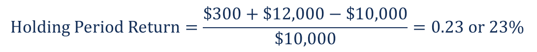 Holding Period Return (HPR): Definition & Calculation