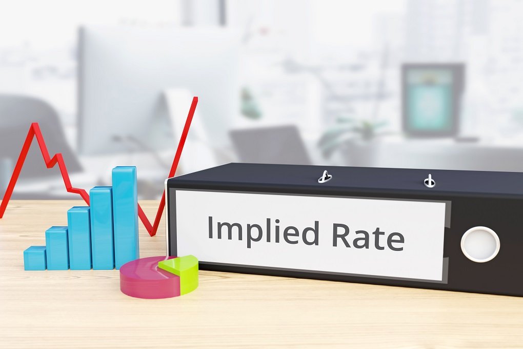 Understanding Implied Rates: A Comprehensive Guide