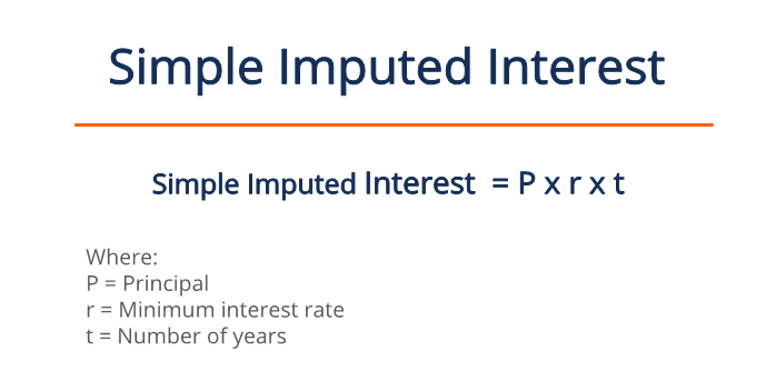 Understanding Imputed Interest: Definition & Tax Implications