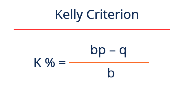 Kelly Criterion: A Guide to Optimal Betting & Investment Strategy