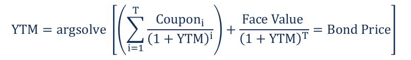 Matrix Pricing: Estimating Value for Illiquid Securities