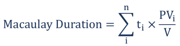Understanding Modified Duration: A Key Bond Valuation Metric