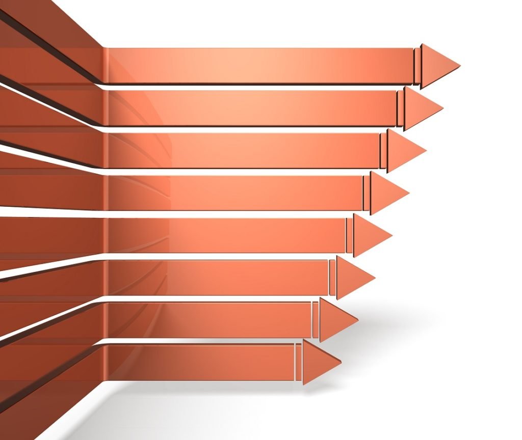 Understanding Momentum Indicators in Trading