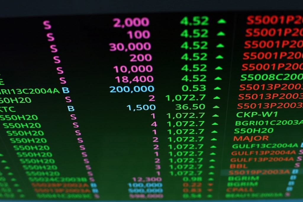 Understanding Momentum in Finance: A Comprehensive Guide