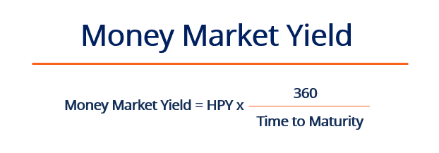Understanding Money Market Yields: A Comprehensive Guide
