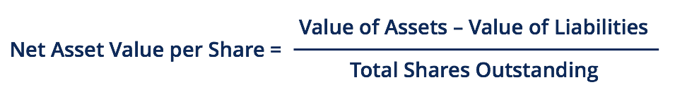 Understanding NAV Return: A Key Performance Indicator