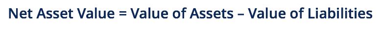 Understanding NAV Return: A Key Performance Indicator