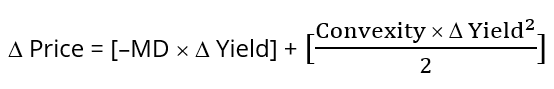 Understanding Negative Convexity in Bonds: Risks & Implications