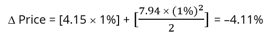 Understanding Negative Convexity in Bonds: Risks & Implications