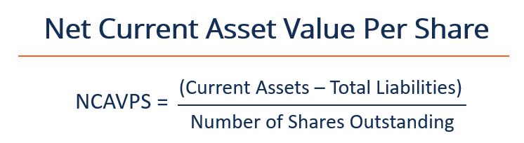 NCAVPS: Understanding Net Current Asset Value Per Share