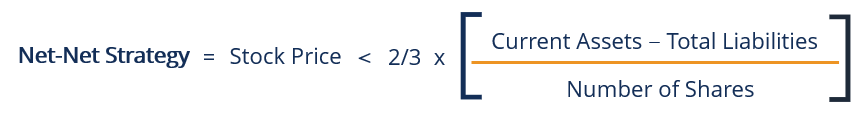 Understanding Net-Net: A Financial Health Indicator