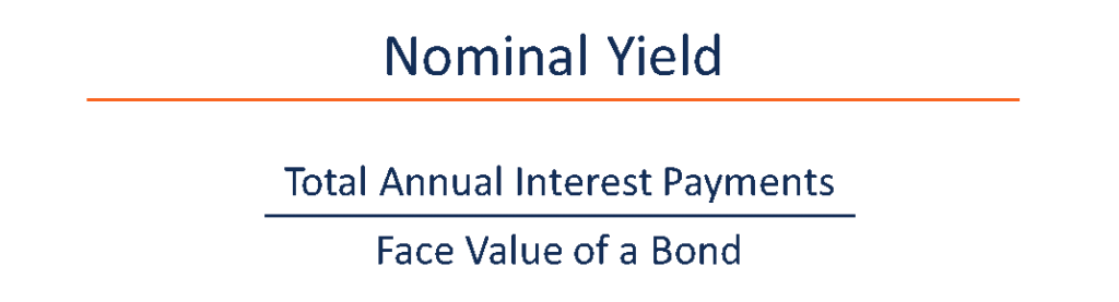 Nominal Yield Explained: Definition & Calculation