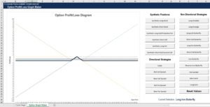Option Profit & Loss Graphing Tool for Excel