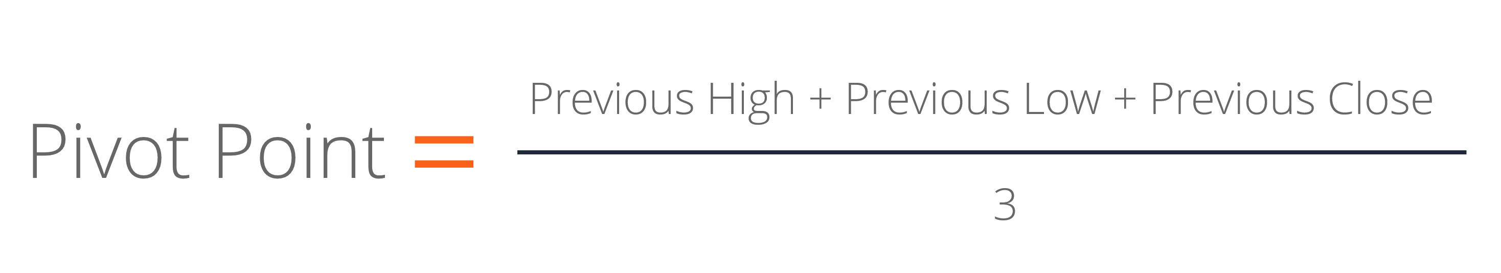 Pivot Points: A Day Trader s Guide to Support & Resistance