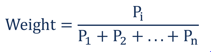 Price-Weighted Index Explained: How It Works & Examples