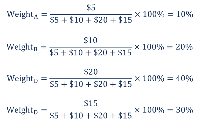 Price-Weighted Index Explained: How It Works & Examples
