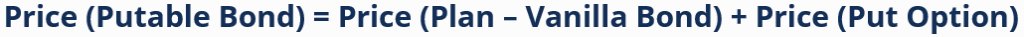 Putable Bonds: Understanding Investor Protection and Early Redemption